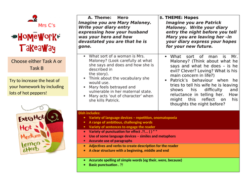 Differentiated Assessment: Nando's Takeaway Menu