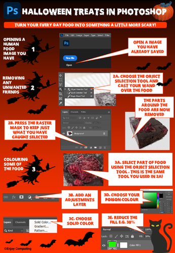 Halloween Treats (Adobe Photoshop CC Exercise)