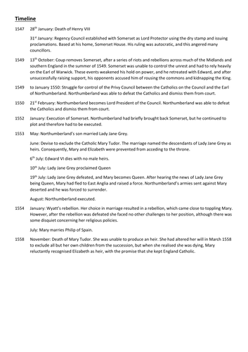 COMPLETE TUDORS A LEVEL HISTORY OCR Revision Notes - Henry VII, Henry VIII, Mary I & Edward VI