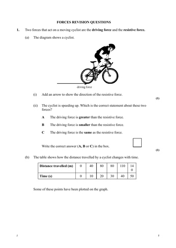 Force revision question