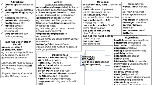 GERMAN Advanced AVOCADO grid for grades 6+