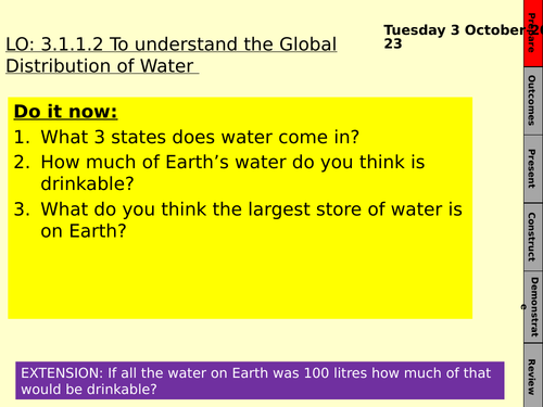 Complete AQA Water Carbon Cycles A level