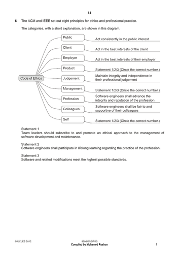 A LEVEL CS 9618 - Topical Past papers - Chapter 07 - Ethics and Ownership