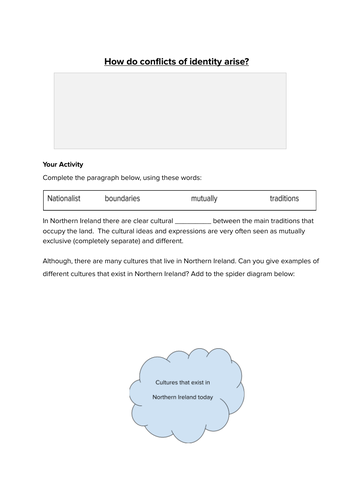 How do Conflicts of Identity Arise?