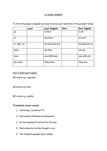 Passé composé worksheet French past tense