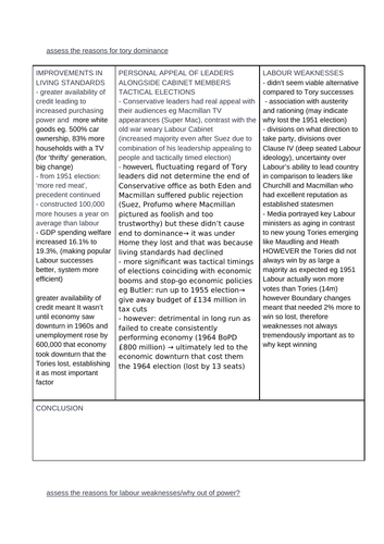 OCR A LEVEL HISTORY BRITIAN 1930-1997 ESSAY PLANS