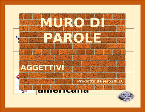 Aggettivi (Italian Adjectives) Word Wall
