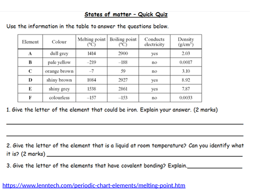 Carbon allotropes