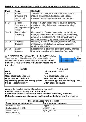 AQA Separate Science - Paper 1 - Higher level Pocket booklet revision guide