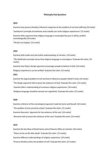 AQA Philosophy Past questions 2018-2023