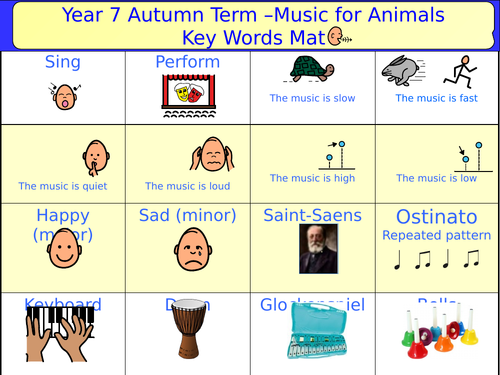 Key word communication board. Music. carnival Of The Animals.
