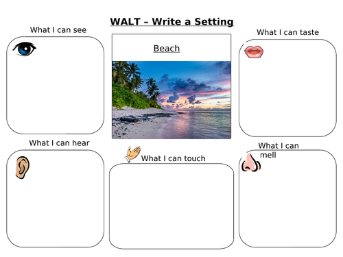 **Senses grids - resource for planning setting descriptions**.