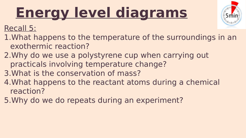 KS4 - Energy level diagrams lesson