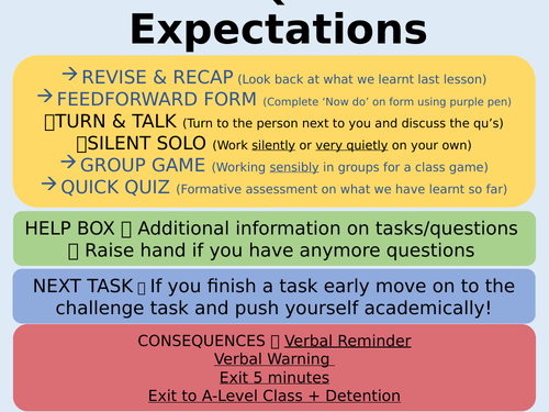 KS3 Coasts SOW