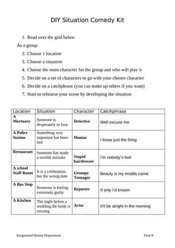 Comedy and its sub-genres