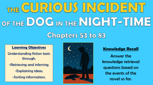 The Curious Incident of the Dog in the Night-time - Chapters 53 to 83!