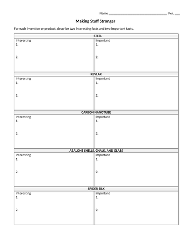 Making Stuff Stronger Video Worksheet