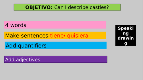 castillos Project - teach parts of a castle for house vocab