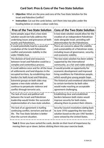 Card Sort: Pros & Cons of the Two State Solution for the Israeli–Palestinian conflict
