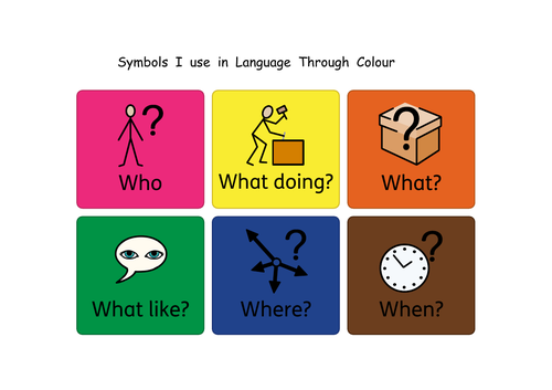 Language Through Colour Visual Cue