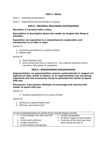 GCSE Language Layout