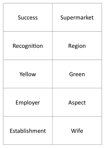 A-Level RS: Naturalism Lesson - Eduqas Ethics