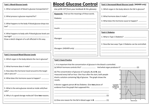 CB7e - Blood Glucose Control A3 sheet (Edexcel Combined Biology GCSE)