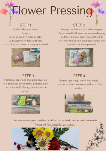 Flower Pressing Instructional Poster