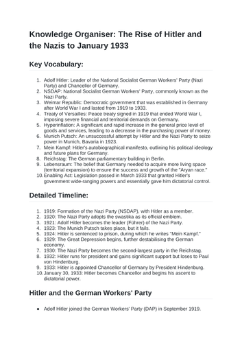 IGCSE History Germany Knowledge Organisers
