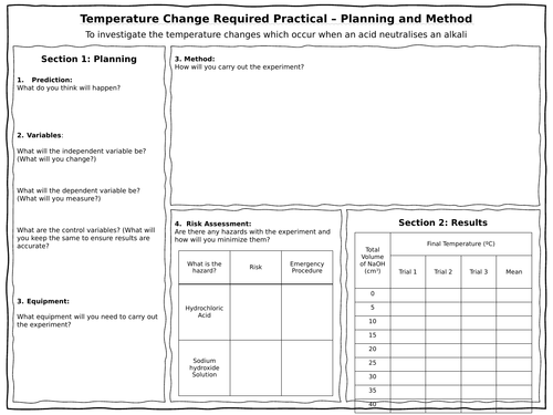 Energy Changes Required Practical - AQA GCSE