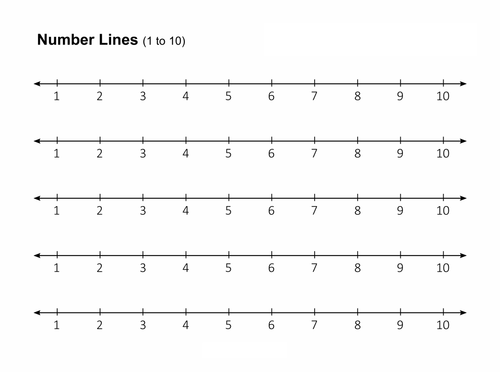 Number line 1-10