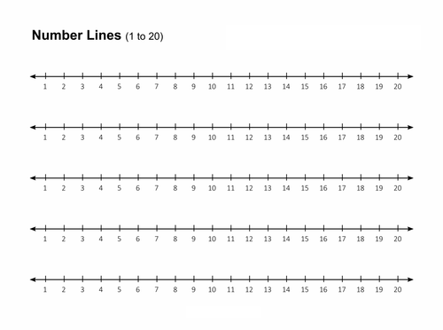 Number line 1-20