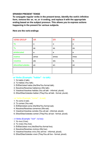 SPANISH PRESENT TENSE REGULAR