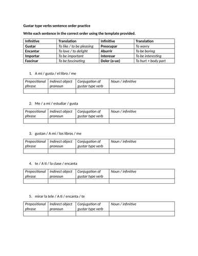 Gustar verbs sentence order practice
