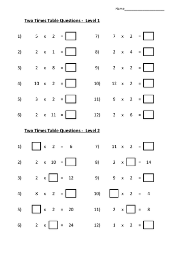 Two, Five and Ten Times Table Worksheets