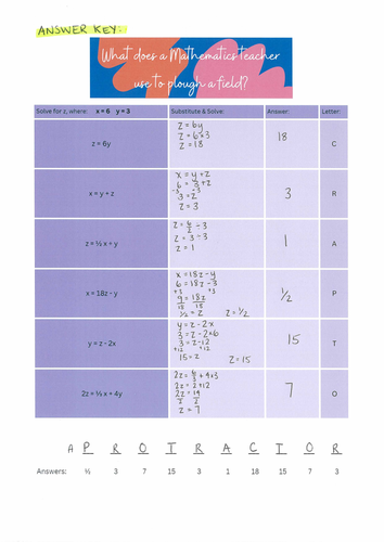 Solving Equations Riddle