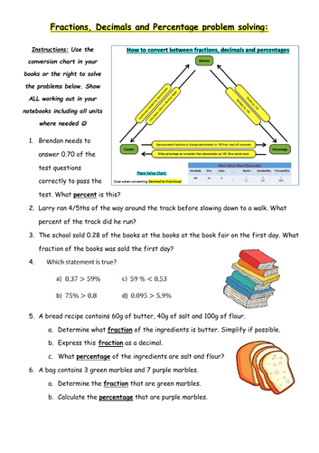Fraction, Decimal and Percentage Conversions Word Problems