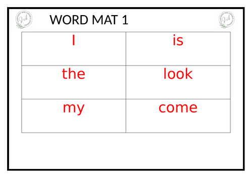 Creating confident capable Learners