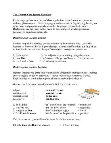 The German Case System Explained  FREE