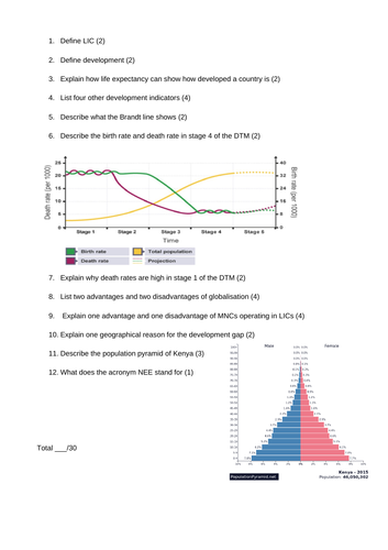 International Development Quiz