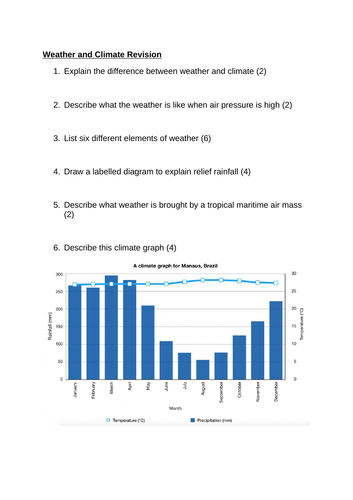 Weather and Climate Revision Questions