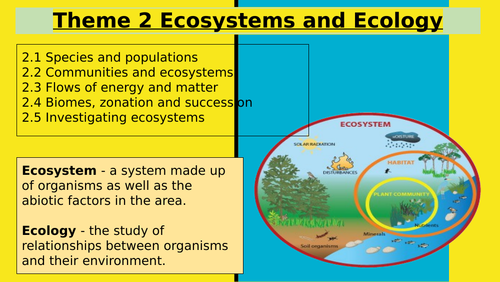 ESS IBDP 2.1 Ecosystems and ecology (power point and workbook)