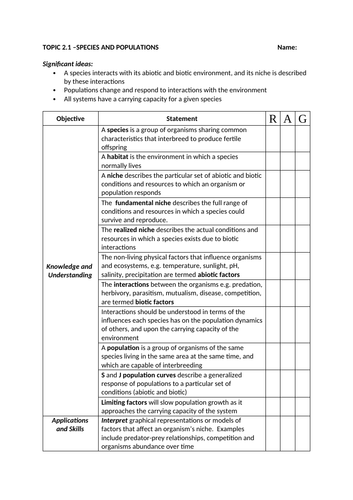 ESS IBDP Unit 2 Guided revision/workbook