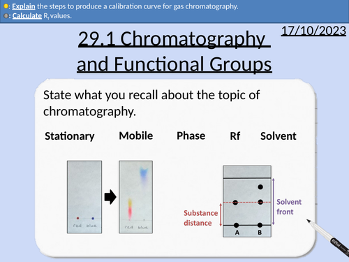 A level Chemistry: Chromatography and Functional Group Analysis