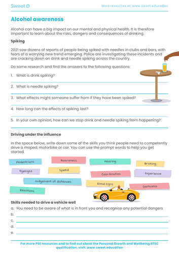 Alcohol awareness: spiking & underage drinking