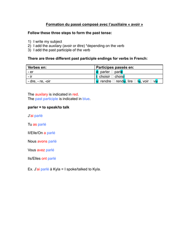 Formation du passé composé