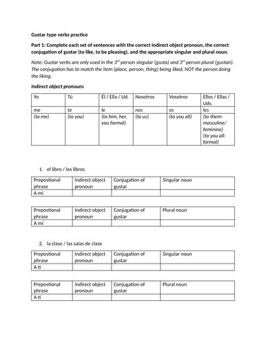 Gustar type verbs practice