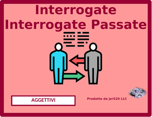 Aggettivi (Italian Adjectives) Question Question Pass Activity
