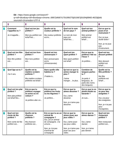 Activité orale - Je parle !