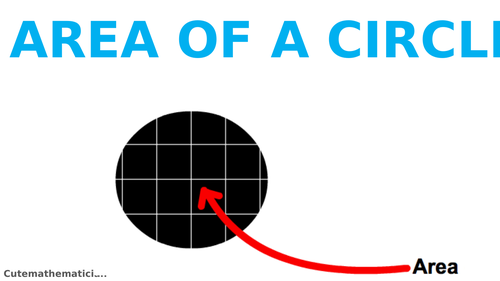 Area of the Circle Powerpoint